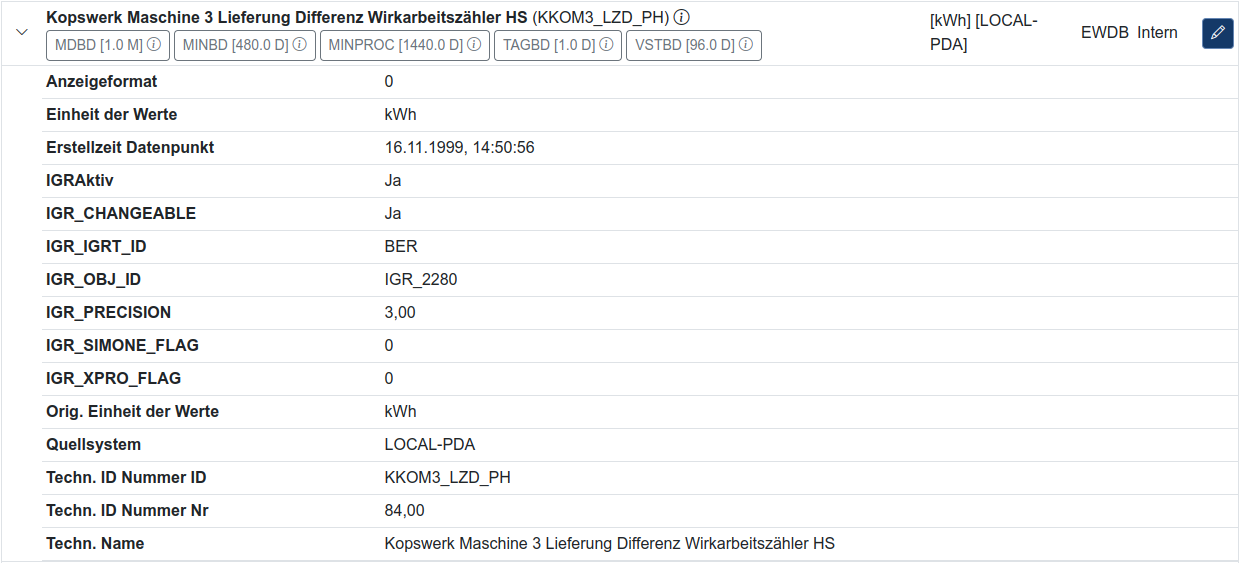 Repräsentation des Datenpunkts in der Suche