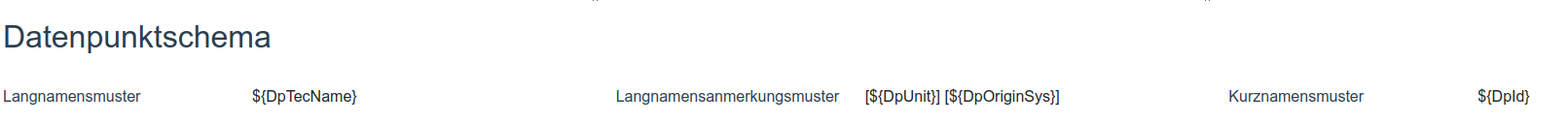 Langnamenmuster in der Detailansicht