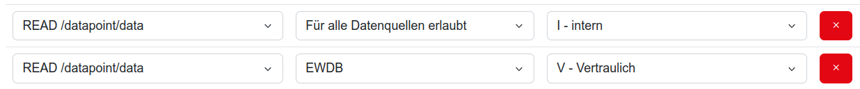 Überlappende Rechte GUI